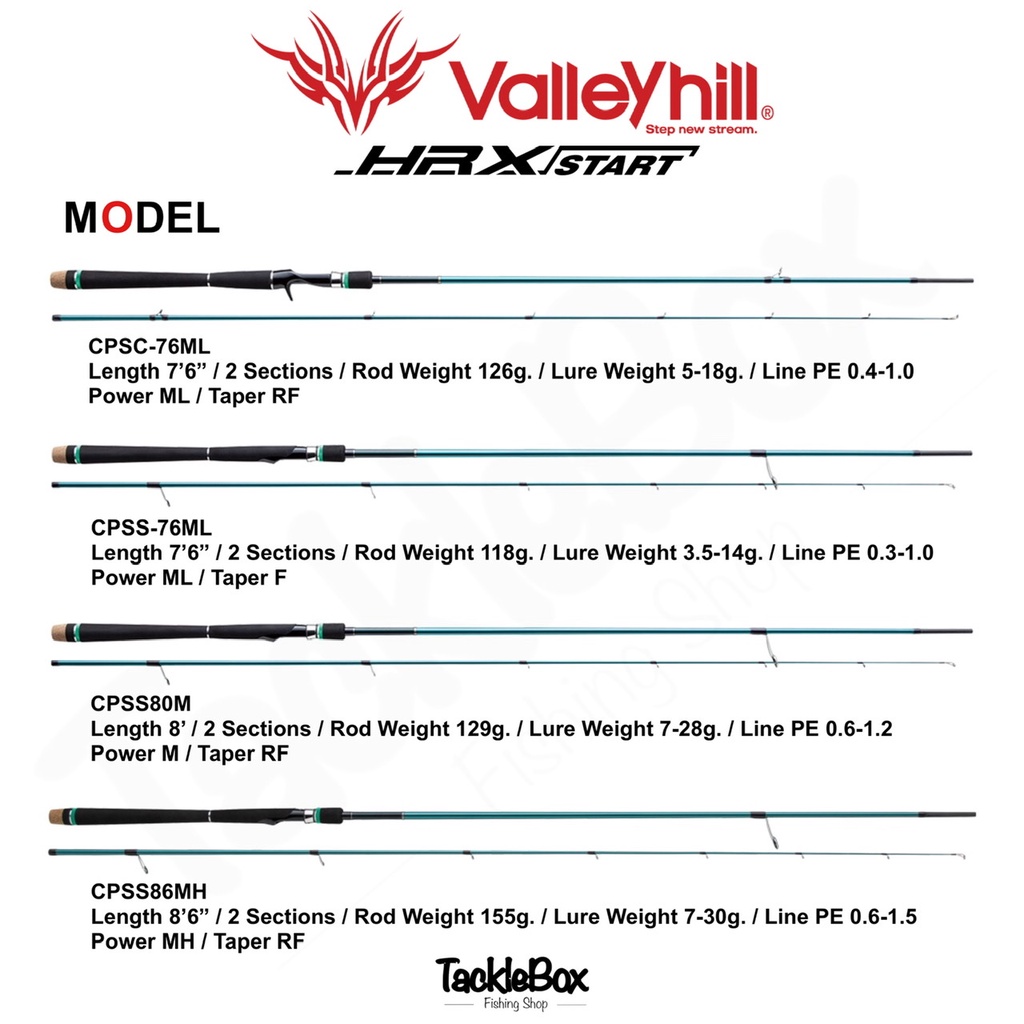 お買い得！カーティス、エアリス RMⅡ 732Sメバル ロックフィッシュ