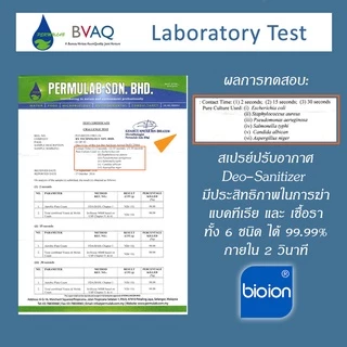 รีฟิลสเปรย์ปรับอากาศ 250ml ดับกลิ่นไม่พึงประสงค์ ห้องนอน ห้องน้ำ รถ และบุหรี่