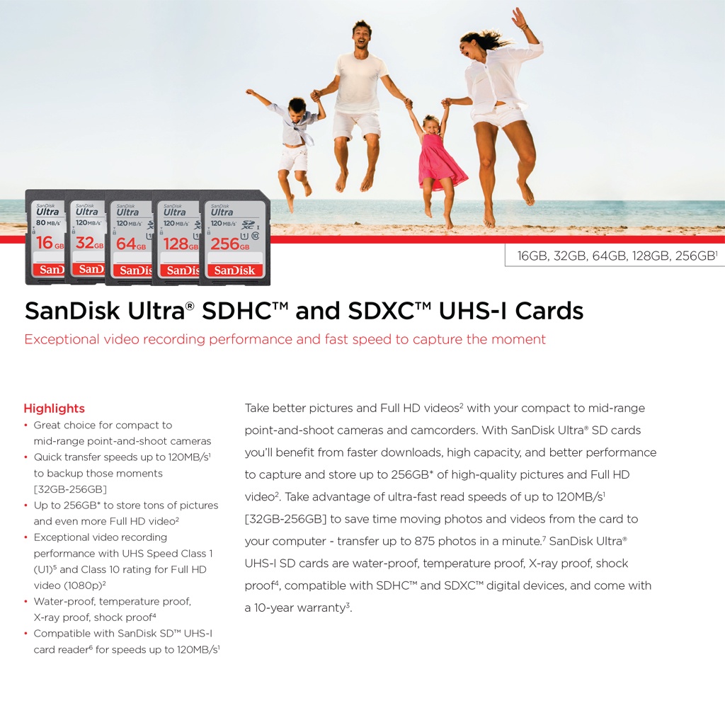 SanDisk Ultra SD Card SDHC UHS-I Memory Card 32GB Speed 120MB/s C10 U1 Full  HD (SDSDUN4-032G-GN6IN) เมมโมรี่การ์ด สำหรับ SDCARD กล้องมิลเลอร์เลส DSLR  Mirrorless ประกัน10ปี | Shopee Thailand