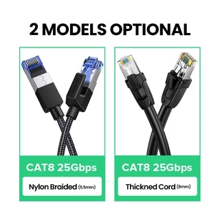 Ugreen 5m สายแลน เครือข่ายอีเธอร์เน็ต ไนลอนถัก Cat8 40Gbps 2000Mhz สําหรับแล็ปท็อป Ps 4 Router Rj45