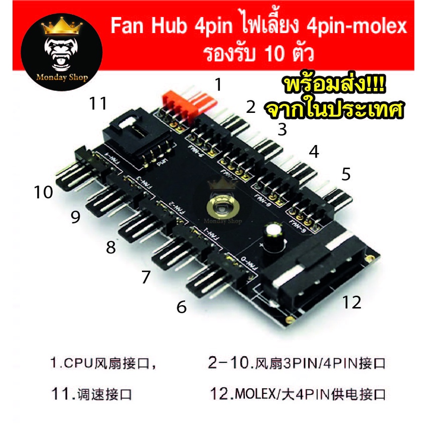 Fan Hub 4 pin ต่อพัดลมเคสได้ 10 ตัว PWN Fan Hub Board 1 To 10 หัวต่อไฟเลี้ยงแบบ MOLEX 4 PIN และ SATA
