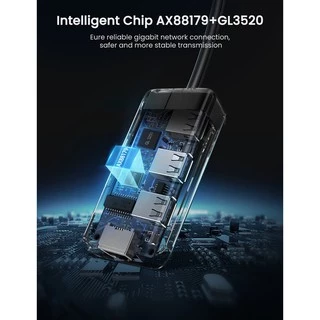 Ugreen อะแดปเตอร์การ์ดเครือข่าย USB 3.0 2.0 HUB to RJ45 Lan