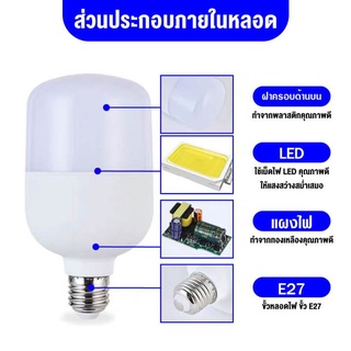 หลอดไฟ LED Bulb IWACHI รุ่น GE-1008 ขั้ว E27 ขนาด 40W