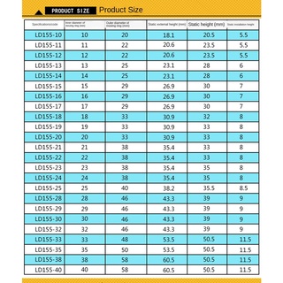 ซีลเพลากลไก 155 Series 10 11 12 13 14 15 16 17 18 19 -40 45 มม. พร้อมสปริงคอยล์เดี่ยว สําหรับปั๊มน้ําไหลเวียน