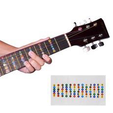 สติ๊กเกอร์ Fingerboard สำหรับกีตาร์ Fretboard