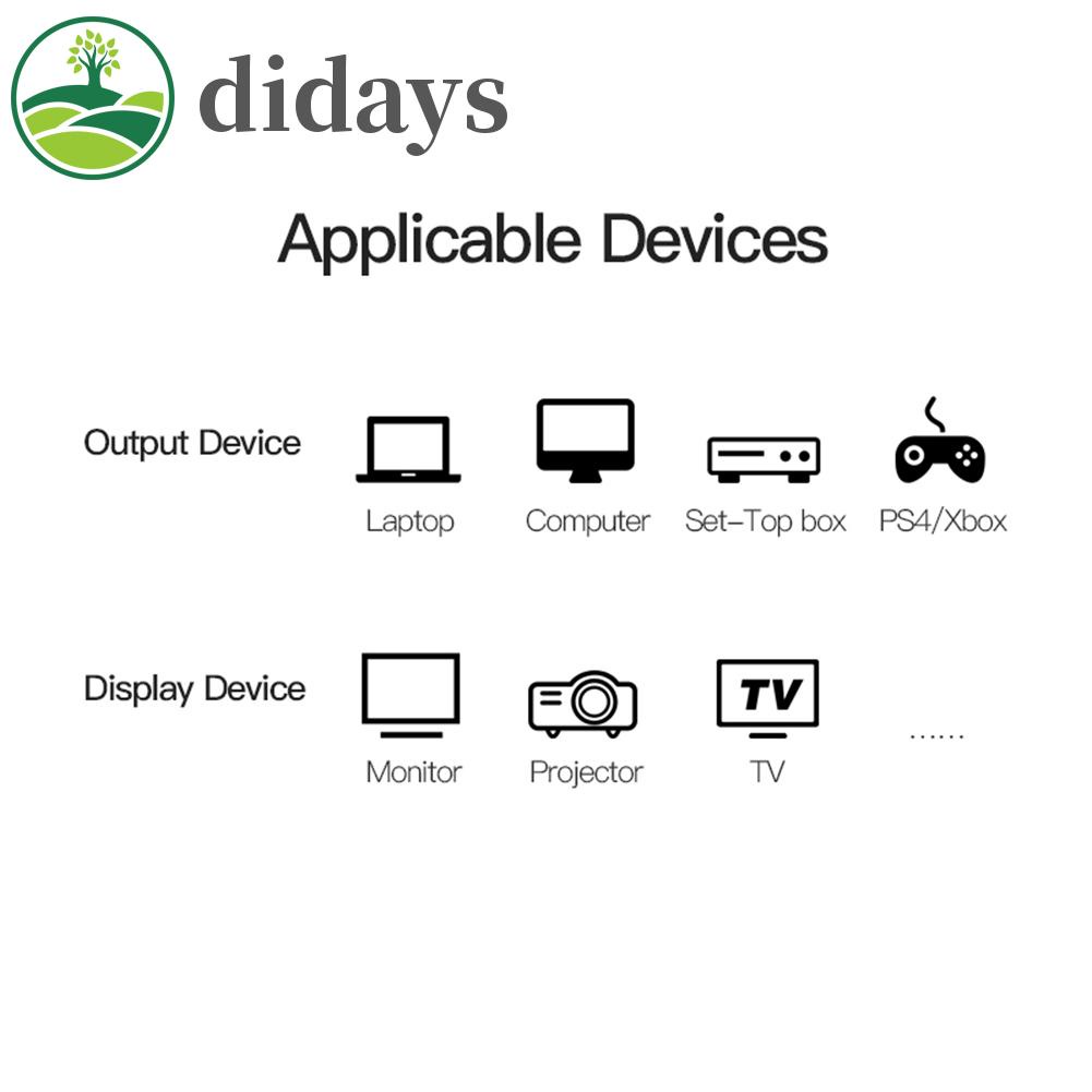 Didays อะแดปเตอร์แยกสายเคเบิ้ล HDMI 1080P 1X2 เข้า 1 ออก 2 #8