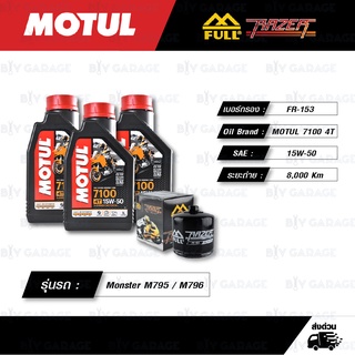 FULL RAZER ชุดถ่ายน้ำมันเครื่องสังเคราะห์แท้ MOTUL 7100 4T [ 15w-50 ] สำหรับ Ducati Monster M795 / M796