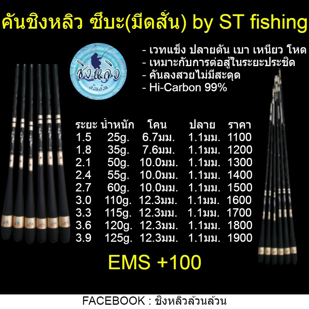 คันชิงหลิว ซึบะ (มีดสั้น) by ST Fishing