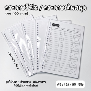 (กระดาษรีฟิลหนา 100แกรม) กระดาษเติมไส้/กระดาษรีฟิล รุ่นหนา 100แกรม เขียนปากกาเมิจกได้ไม่ซึม ไม่ทะลุถึงด้านหลัง