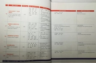 หนังสือเรียน HSK Standard Course ระดับ 3