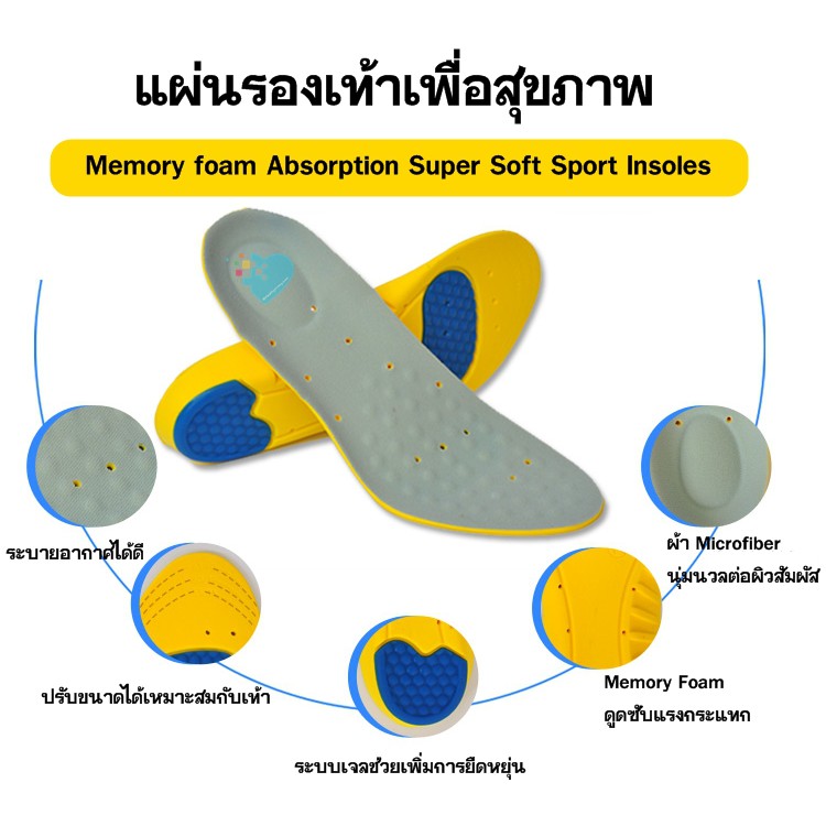 พื้นรองเท้า memory foam แผ่นรองเท้ากันกระแทก เมมโมรีโฟม แผ่นรองเพื่อสุขภาพเท้า Super Soft Insoles (ไซด์ตัดตามเบอร์ได้)