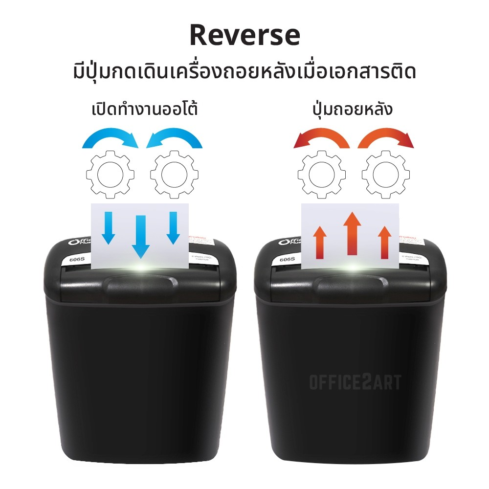 เครื่องทำลายเอกสาร เครื่องย่อยกระดาษ 6 แผ่น OFFICE PLUS No.606S เครื่องย่อยเอกสาร Officeplus Paper Shredder