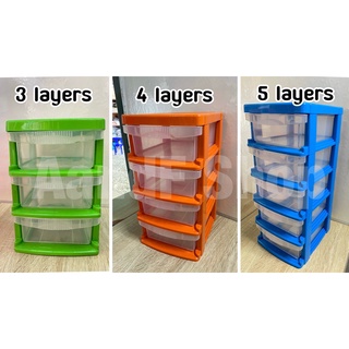 ลิ้นชักพลาสติก plastic drawer กล่องเก็บของลิ้นชักใส กล่องเก็บของ 3,4,5ชั้น ลิ้นชัก กล่องเก็บเอกสาร สีสันสดใส