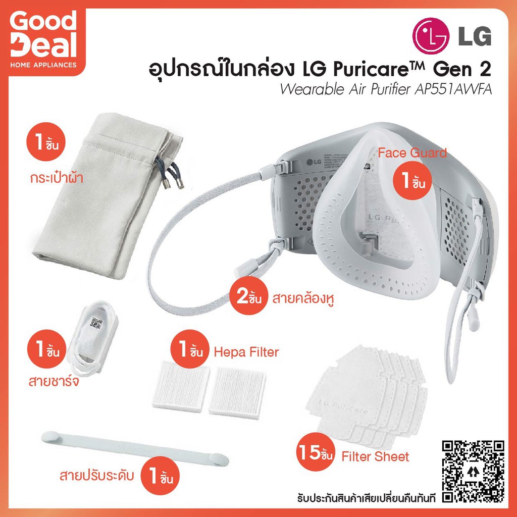 LG Accessories Mask Gen1 | Mask Gen2 LG [HEPA / Siliconeกันจมูก / สายคล้องหู / ปลั๊กUSB-C]