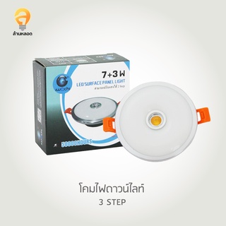 IWACHI โคมไฟดาวน์ไลท์ เปลี่ยนแสงได้ 3 STEP IWC-DL-COB-7+3W-WH+WW