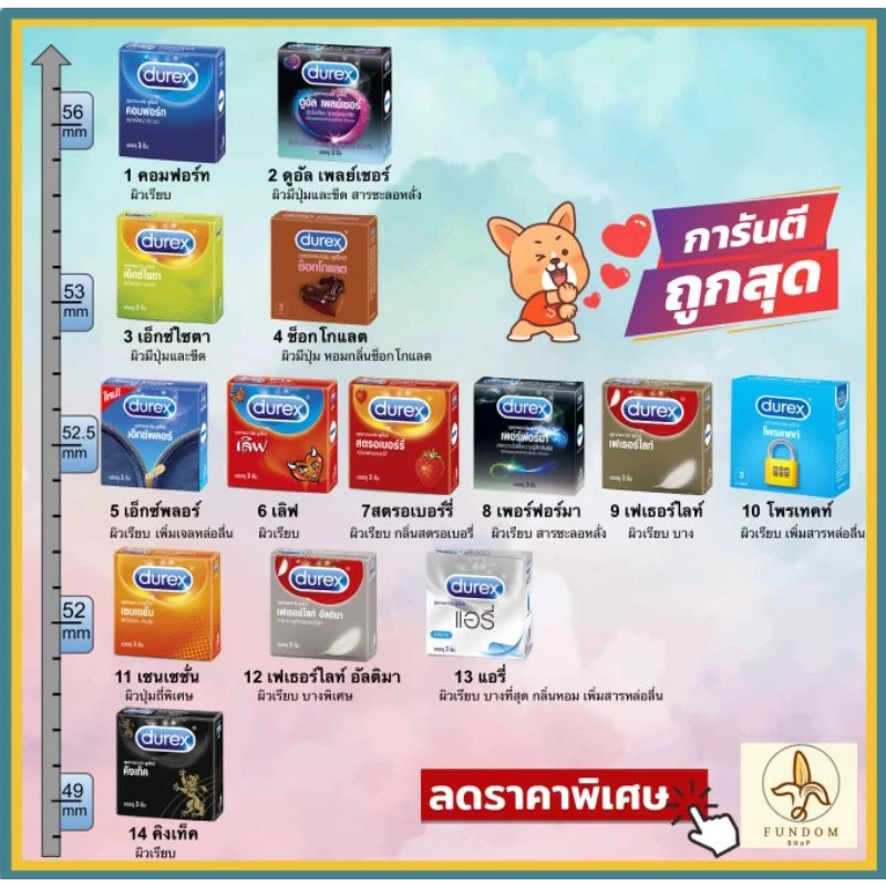 ถุงยางอนามัยดูเร็กซ์ Durex Condom ของแท้ รวมทุกรุ่น ทุกขนาด(บรรจุ 3ชิ้น/กล่อง)