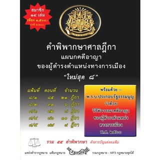 คำพิพากษาศาลฎีกาแผนกคดีอาญาของผู้ดำรงตำแหน่งทางการเมือง ใหม่สุด 8