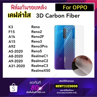 ฟิล์มหลัง Kevlar เคฟล่า For OPPO A1K A31 A15 A92 A5 A8/A9-2020 Reno Reno2/2F Reno3/3Pro Reno5 F15 K3 RealmeC1 C2/C3 X50