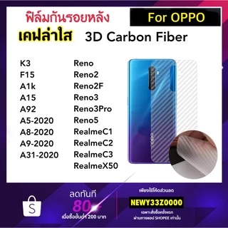ฟิล์มหลัง Kevlar เคฟล่า For OPPO A1K A31 A15 A92 A5 A8/A9-2020 Reno Reno2/2F Reno3/3Pro Reno5 F15 K3 RealmeC1 C2/C3 X50