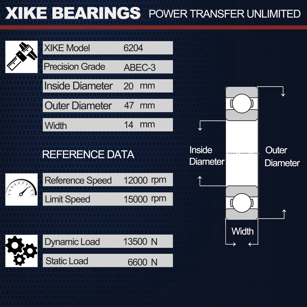 XIKE ตลับลูกปืนเม็ดกลมร่องลึก คุณภาพสูง 6204-2RS/ZZ/Open/C3 ขนาด 20x47x14 มม. รุ่น 6204-2RS/6204ZZ/6204/6204-2RSC3/6204ZZC3/6204C3