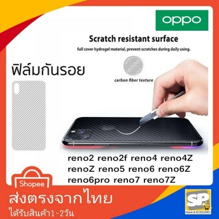 ฟิล์มหลังเคฟล่า OPPO Reno2 Reno2F Reno4 Reno4Z RenoZ Reno5 Reno6 Reno6Z Reno6Pro Reno7 Reno7Z