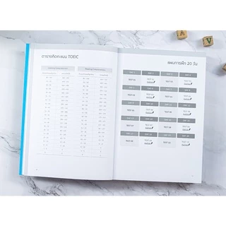 Thinkbeyond Book(ธิงค์บียอนด์ บุ๊คส์) รวม หนังสือ TOEICขายดี TBX บุกทะลวงข้อสอบ TOEIC