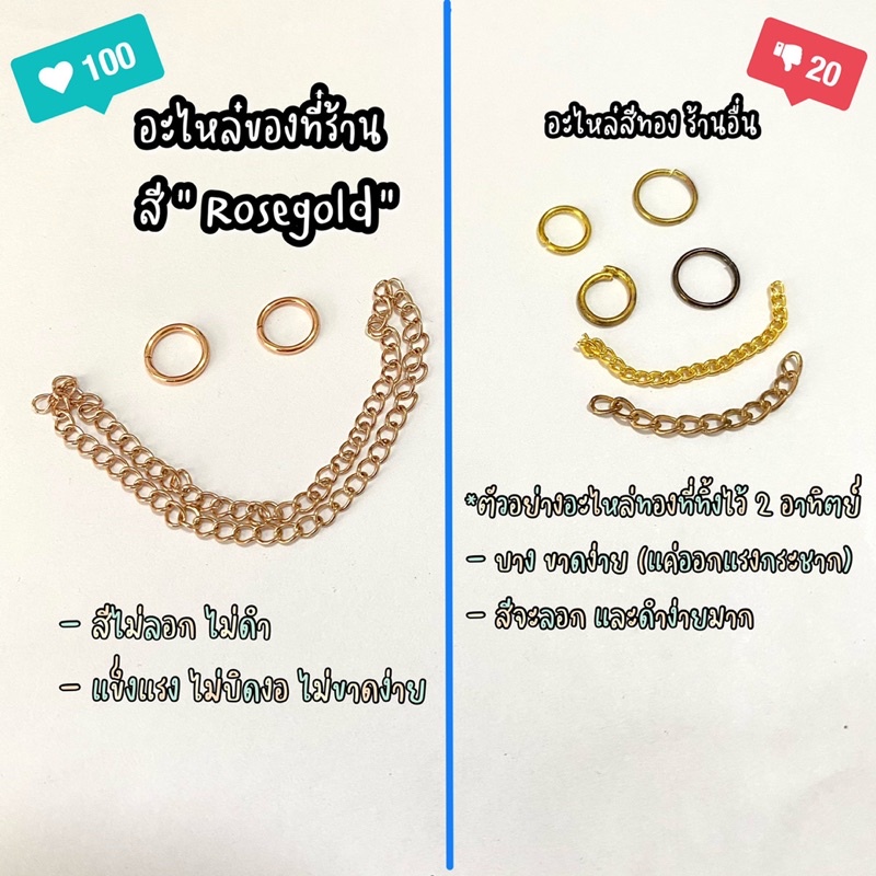 [พร้อมส่ง] จุกกันฝุ่น ipad, iphone, android จุกหูฟัง จุกกันฝุ่นโทรศัพท์, สินค้าDiy - รูปที่ 2