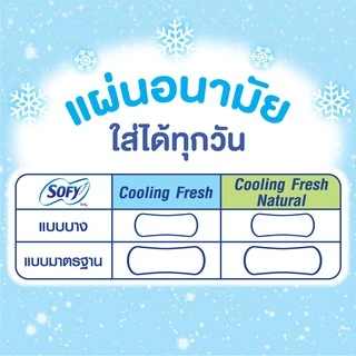 Sofy โซฟี แผ่นอนามัย คูลลิ่ง เฟรช แผ่นอนามัยสูตรเย็น แบบมาตรฐาน มีกลิ่นหอม จำนวน 28 ชิ้น (3 แพ็ค)