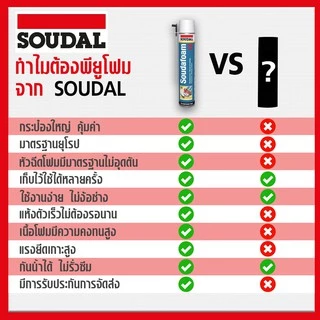 พียูโฟม SOUDALFOAM 1K Hybrid 750ml ของแท้ ใช้ได้ทั้งปืนฉีดและหลอดฉีด PU Foam อุดรอยรั่ว อุดช่องว่าง กันลม กันแมลง