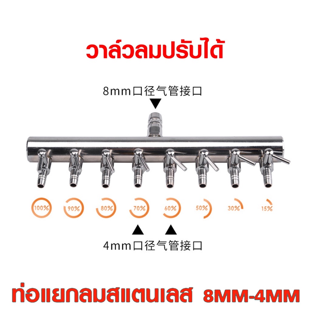 ท่อแยกลมสแตนเลส ท่อเข้า 8 มม.(สำหรับแยกลมจากปั๊มลม พร้อมวาล์วปรับลม)
