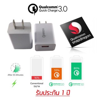 Quick Charge 3.0 USB Turbo Wall Charger Fast Charger หัวปลั๊กชาร์ทไฟ QC 3.0 ชาร์จไฟเร็วกว่าที่ชาร์จไฟทั่วไปถึง 4 เท่า