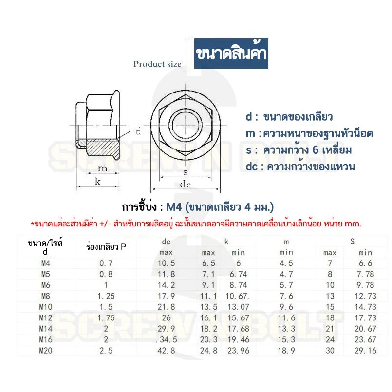 หัวน็อตตัวเมียล็อคไนลอนติดแหวน สแตนเลส 304 M3M4M5M6 Flange Nylon Insert Nut thumbnail 3