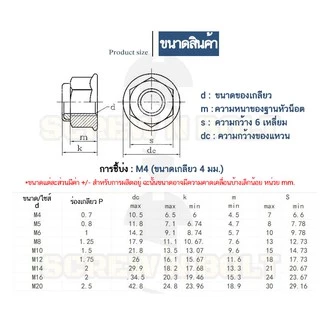 หัวน็อต ตัวเมีย ล็อค ไนลอน ติดแหวน สแตนเลส 304 เกลียวมิล หยาบ M8 M10 M12 / Flange Nylon Insert Nut