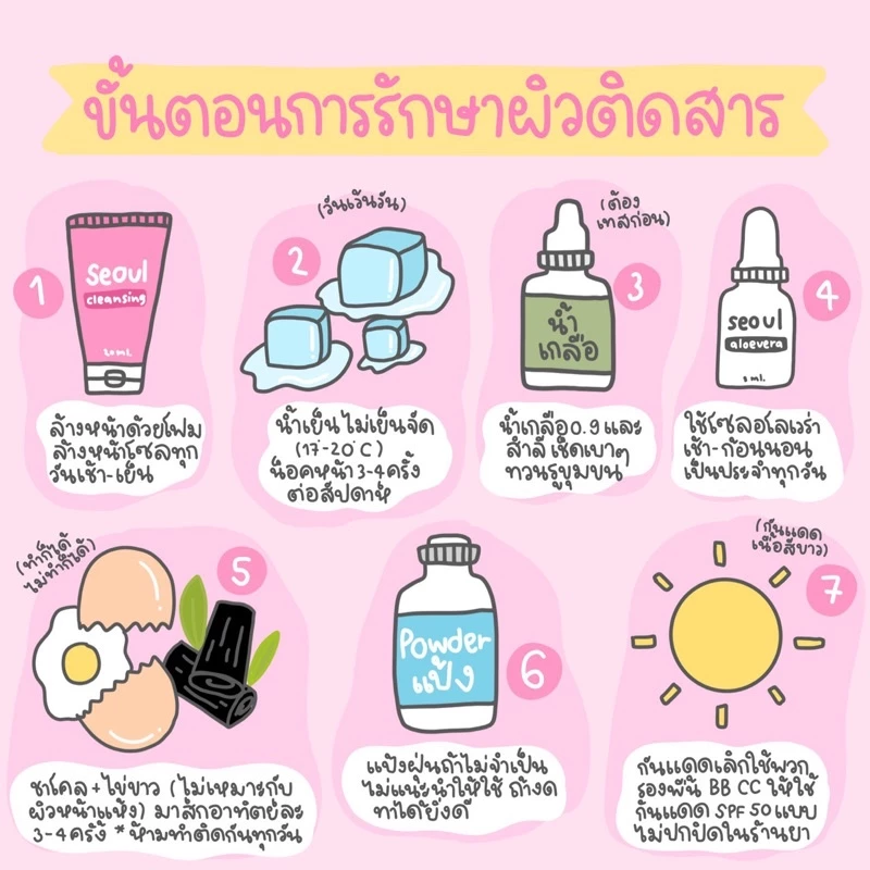 แท้💯เซรั่มโซล ครีมมอยซ์เจอร์ไรเซอร์โซล serum seoul [รัปกันของแท้ ไม่แท้ยินดีคืนเงิน] seoul original *7ชิ้นขึ้นถูกลง* thumbnail 3