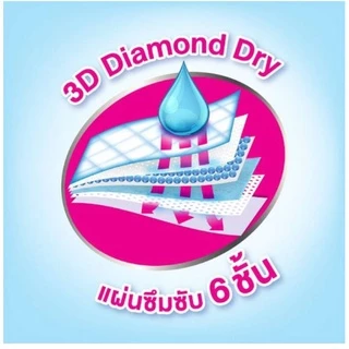 Certainty เซอร์เทนตี้ แผ่นรองซับผู้ใหญ่ ไซส์ L 10 ชิ้น x 12 แพ็ค (ยกลัง)