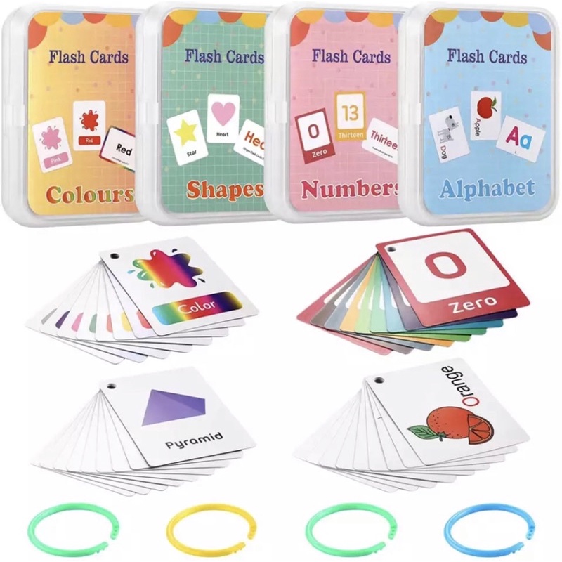 บัตรคำศัพท์ Flash cards สอนภาษาอังกฤษ มินิแฟลชการ์ด เกมส์ทายภาพ การ์ดคำศัพท์ สื่อการเรียนรู้ เสริมพัฒนาการเด็ก ฝึกสมอง