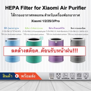 แหล่งขายและราคาไส้กรองอากาศ HEPA filter ทดแทน สำหรับเครื่องฟอก Xiaomi ++ พร้องส่ง !!! ++อาจถูกใจคุณ