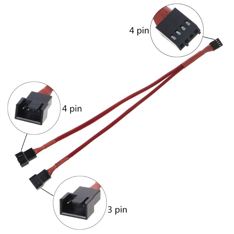 LIDU1 PWM 4pin Fan Sleeved Extension Splitter Hub Cables Motherboard CPU 4 pin to 2 4 #8
