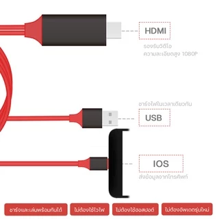 HDTV for IOS สาย for IOS To HDMI TV มือถือ เชื่อมต่อกับทีวี for IOS แท้1080P #A-036