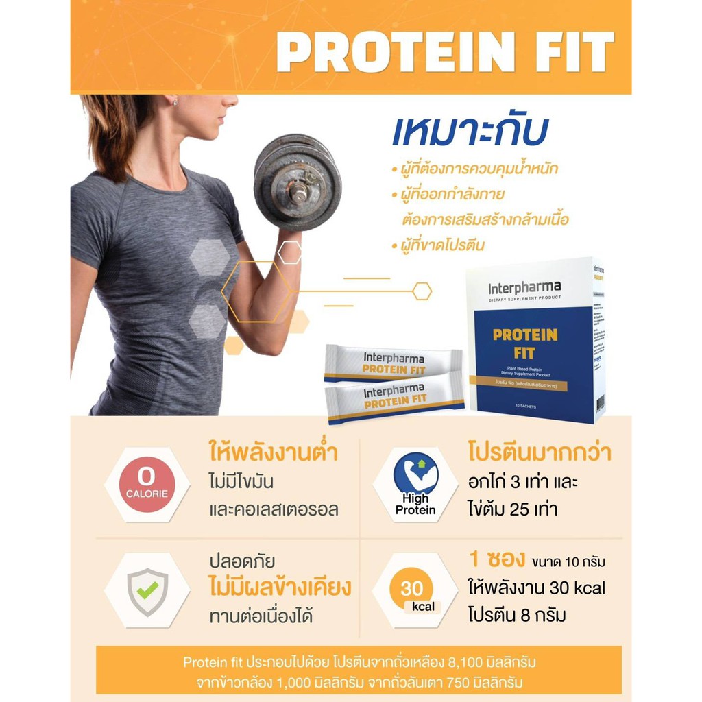 Protein FIT โปรตีนจากพืช ซึ่งมีไขมันอิ่มตัวต่ำ ไม่มีคอเลสเตอรอล มีใย ...