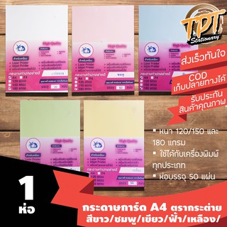 [1ห่อ] กระดาษการ์ด กระดาษปก A4 หนา 120/150/180 แกรม สีขาว/ชมพู/ฟ้า/เขียว/เหลือง