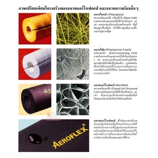 AEROFLEX ยางหุ้มท่อ ฉนวนดำ แอร์โร่เฟล็กซ์ หนา 1/2 นิ้ว(13 มม.) ความยาว/ต่อเส้น 1เมตร 83 เซนติเมตร
