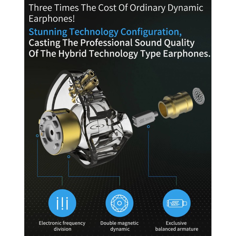 KZ ZSN Pro Metal Earphones 1BA+1DD [รับประกัน 6 เดือน]