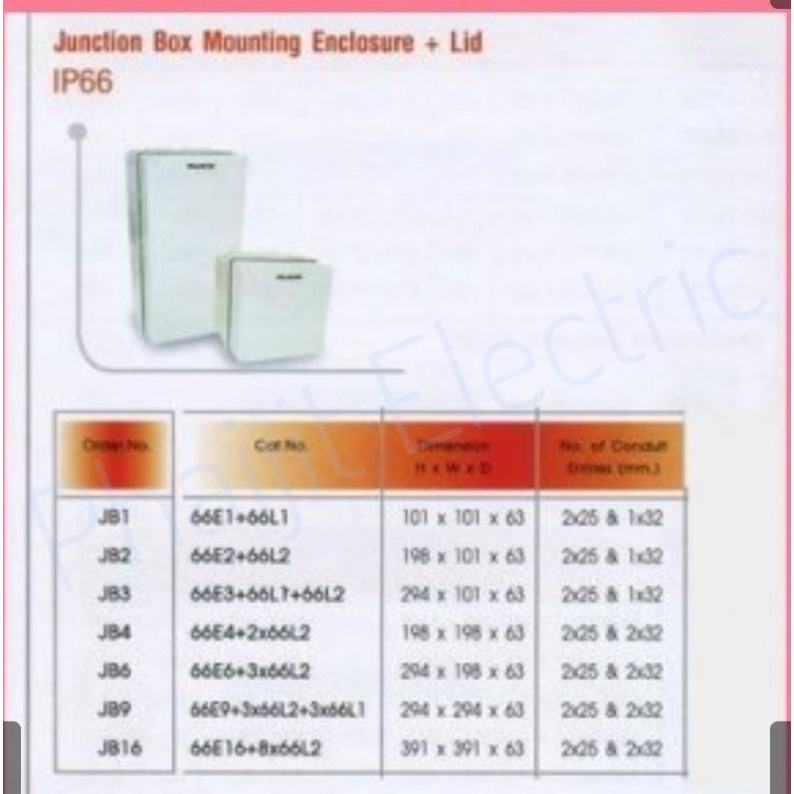 JB3 Haco กล่องติดตั้งกล่องรวมสัญญาณ 66E3+66E1+66L2 Haco JB3 อุปกรณ์สวิทซ์เกียร์ Junction Box Mountin