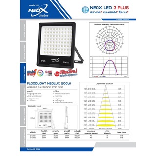 NEO สปอร์ตไลท์ LED 200w แบรน์NeoX รุ่นDelux ประกัน1ปี แสง Daylight NEO spotlight Delux