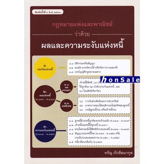 คำอธิบายประมวลกฎหมายแพ่งและพาณิชย์ว่าด้วย ผลและความระงับแห่งหนี้ จรัญ ภักดีธนากุล