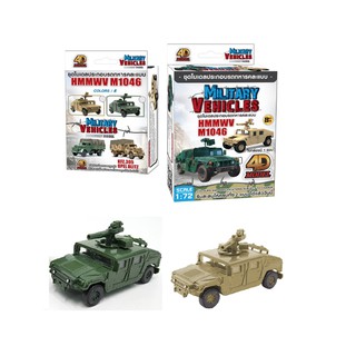 โฟว์ดีโมเดล โมเดลประกอบรถทหาร 4DModel Military Vehicles HMMWV M1046 (MM1077)