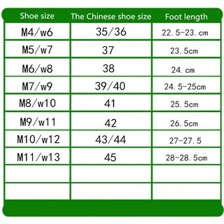 ต้นฉบับ 100% crocs รองเท้าผู้ชายรองเท้าแตะผู้หญิงขนาดใหญ่ 206340