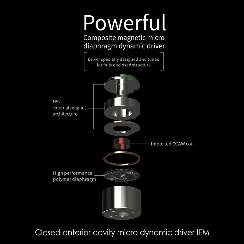 Moondrop Quarks หูฟังแบบไดนามิก IEM ประสิทธิภาพสูง 6 มม. micro Dynamic Driver หูฟังพร้อมไมโครโฟน