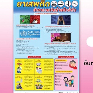 โปสเตอร์ ยาเสพติด ยาเสพย์ติด PV090 โปสเตอร์พลาสติก โปสเตอร์สื่อการเรียนการสอน โปสเตอร์ความรู้ยาเสพติด